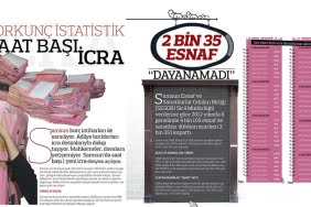 Korkunç istatistik! Saat başı icra