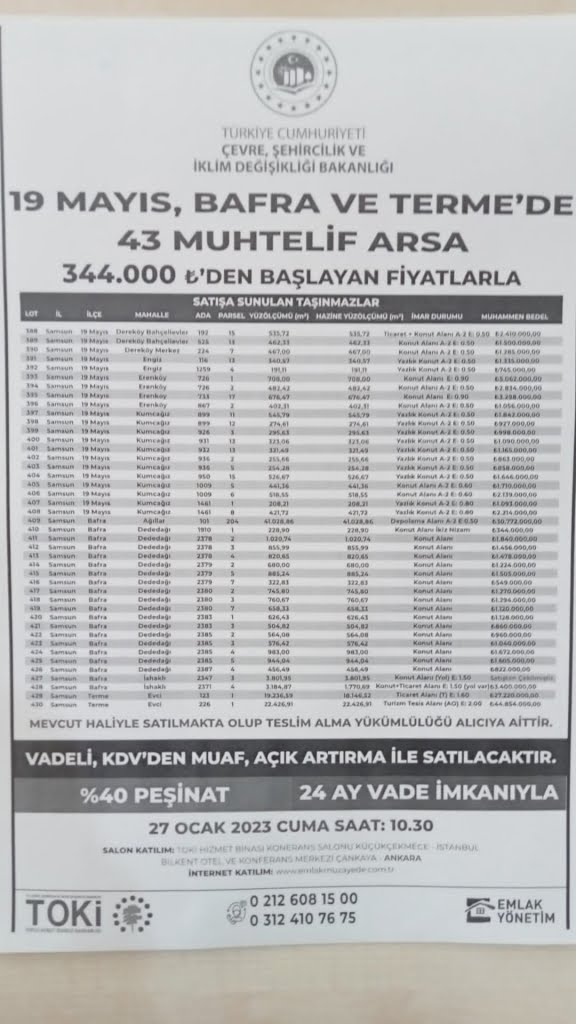 Samsun'da TOKİ skandal bir satışa imza atacak iddiası