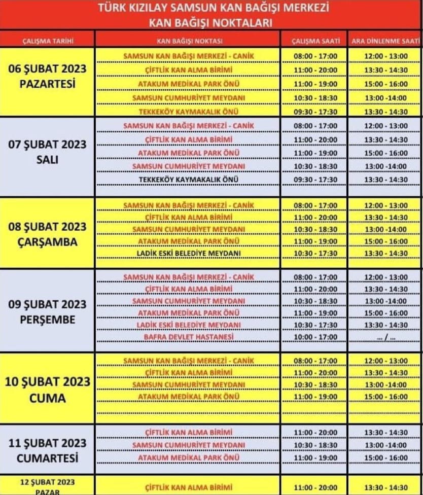 Samsun Kızılay kan bağışı noktaları