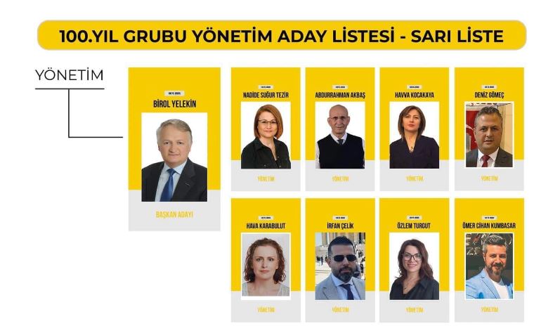 ADD Samsun Şubesi'nin Yeni Başkanı Birol Yelekin