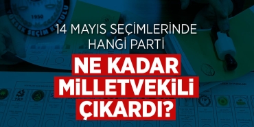 seçimlerde hangi parti ne kadar milletvekili çıkardı