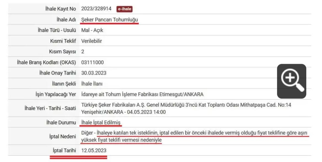 Şeker Kuyrukları Yeniden Gündemde