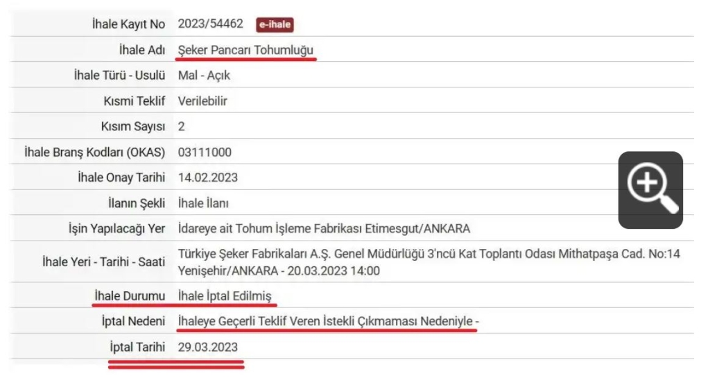 Şeker Kuyrukları Yeniden Gündemde