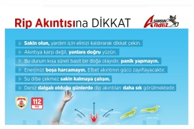 Rip Akıntısına Dikkat