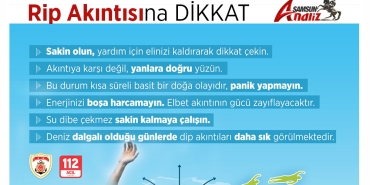 Rip Akıntısına Dikkat