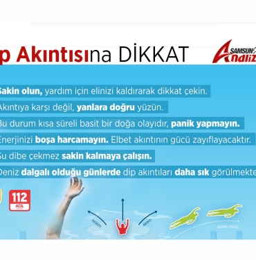 Rip Akıntısına Dikkat