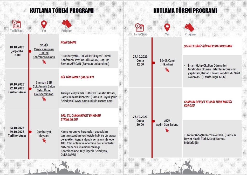 Samsun'da Cumhuriyet'in 100. Yılı Etkinlik Programı