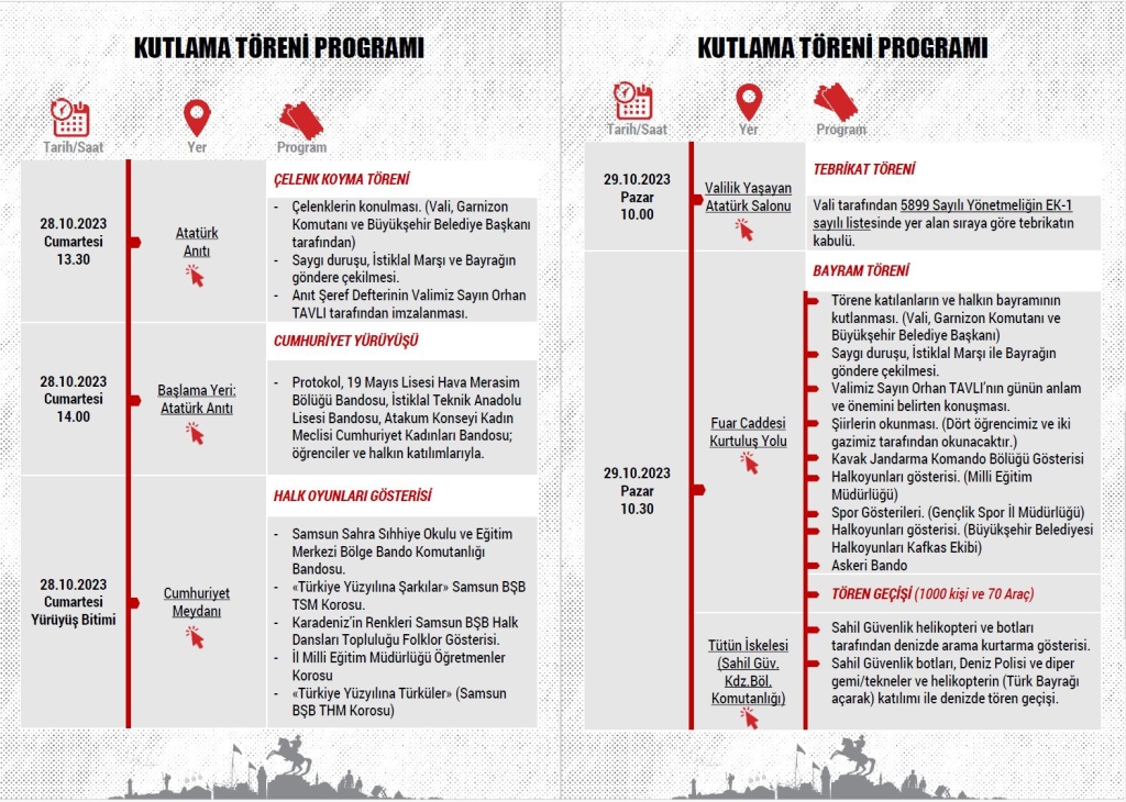 Samsun'da Cumhuriyet'in 100. Yılı Etkinlik Programı