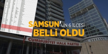 CHP Adaylarını Açıkladı