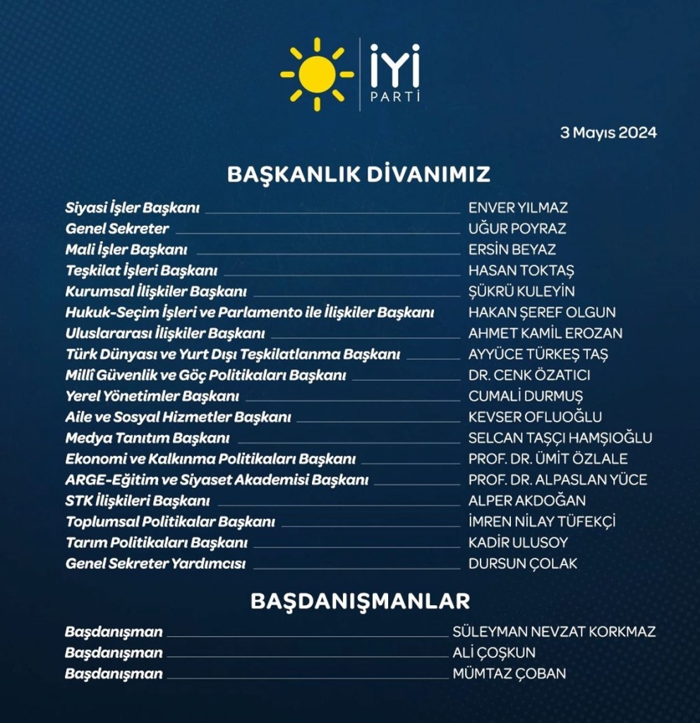 İYİ Parti'nin yeni A Takımı