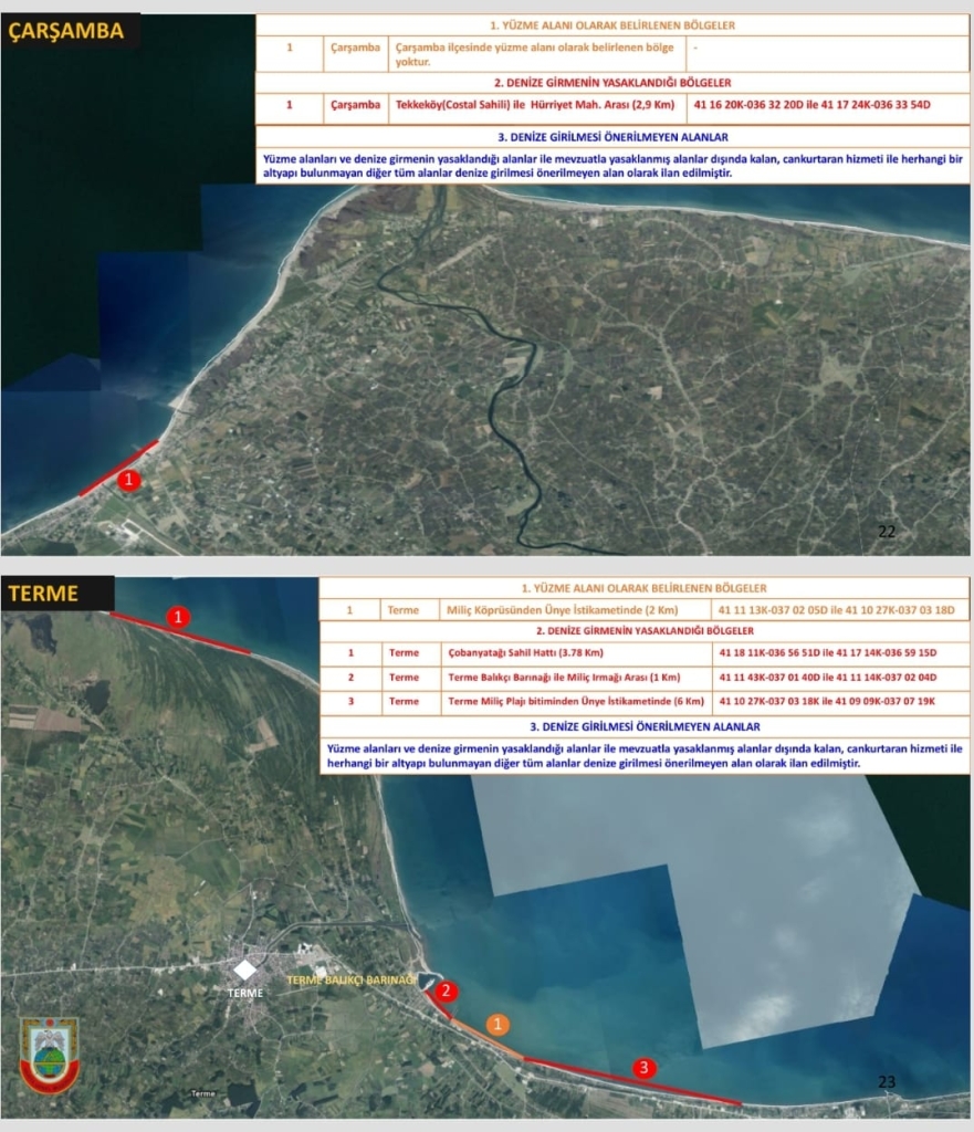 Samsun'da Deniz'e Girilemeyecek Yerler