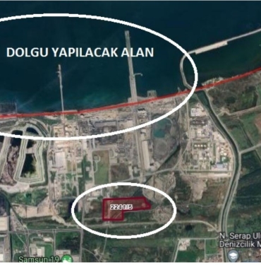 Tekkeköy'deki Arazileri Kim Topluyor