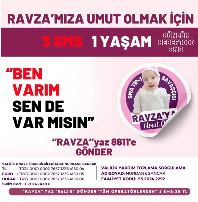 Amine Ravza İçin Destek