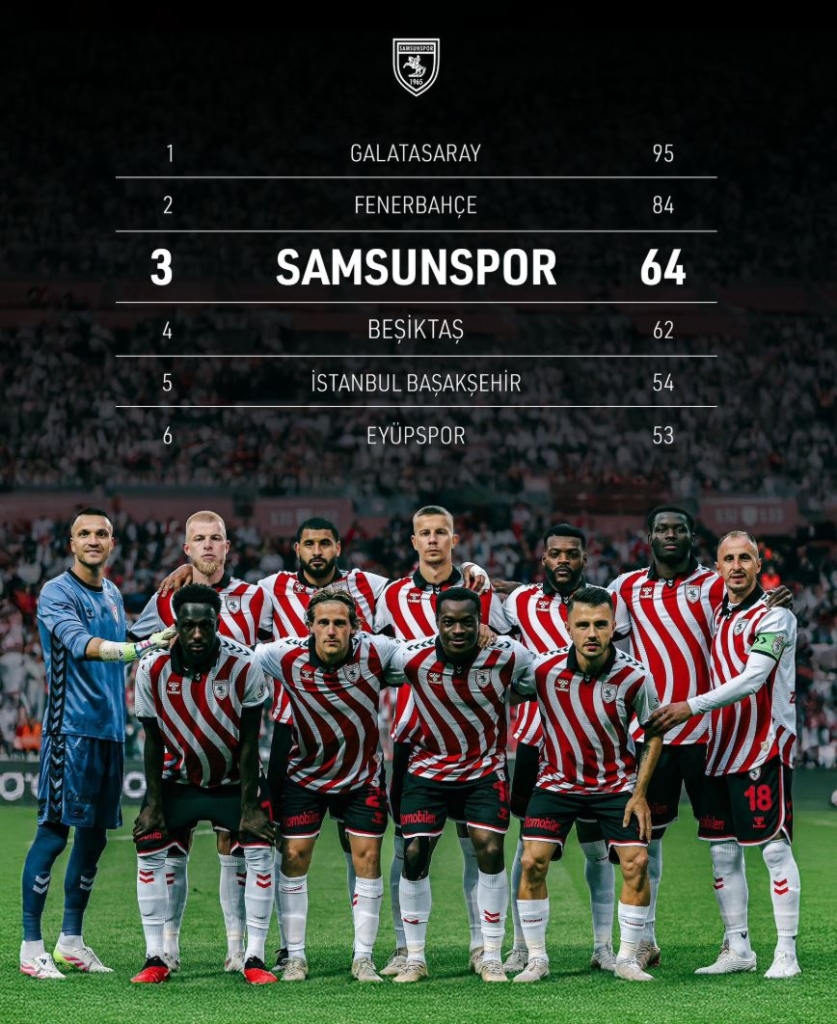 Samsunspor