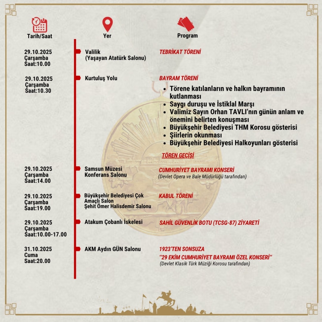 Samsun Cumhuriyet’in 102. Yılını Coşkuyla Kutlayacak!-2