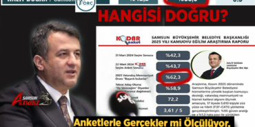 Halit Doğan’a Anket Şoku!