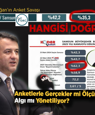 Halit Doğan’a Anket Şoku!