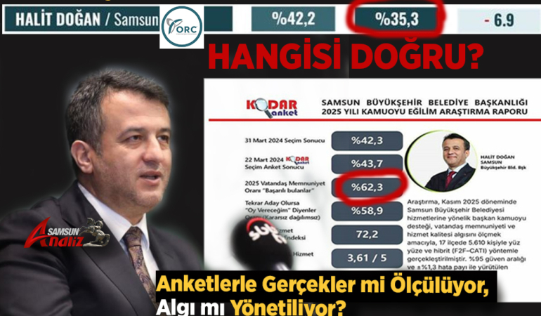 Halit Doğan’a Anket Şoku!