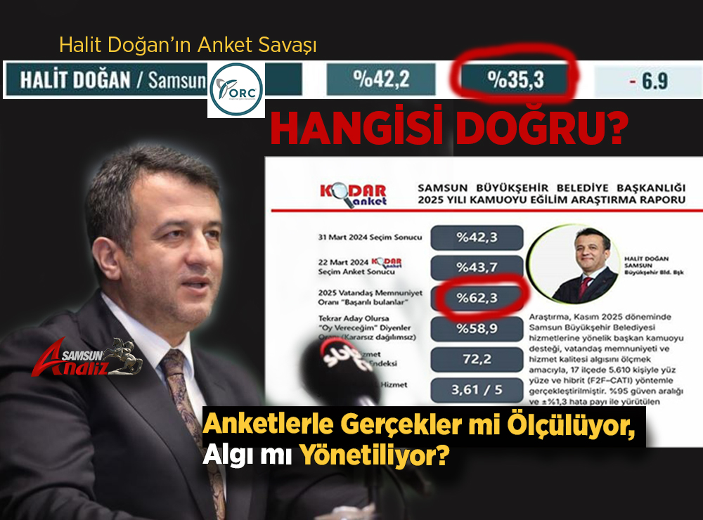 Halit Doğan’a Anket Şoku!