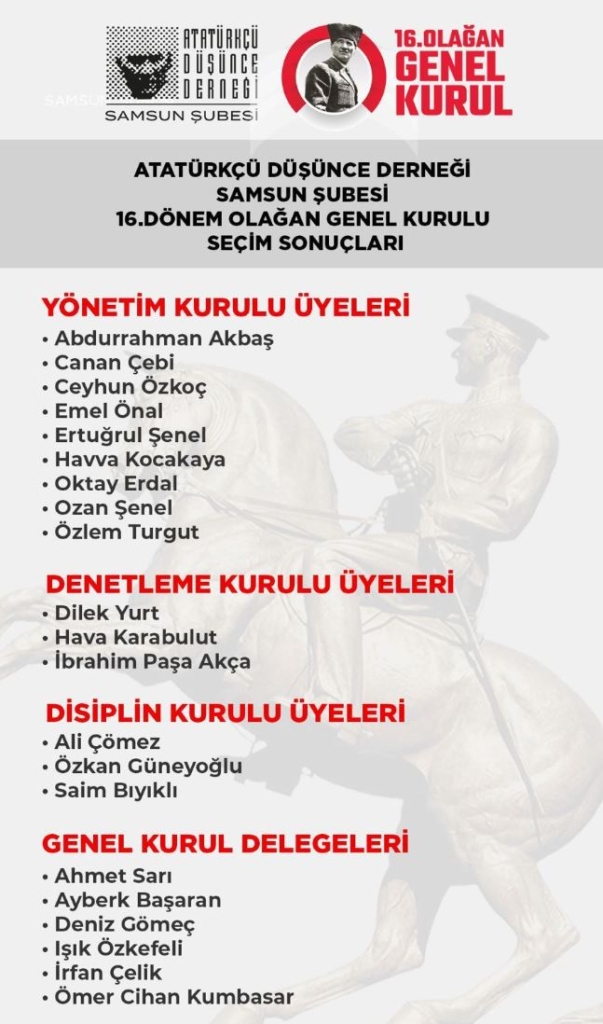 ADD Samsun Şubesi Yeni Yönetim Kurulu